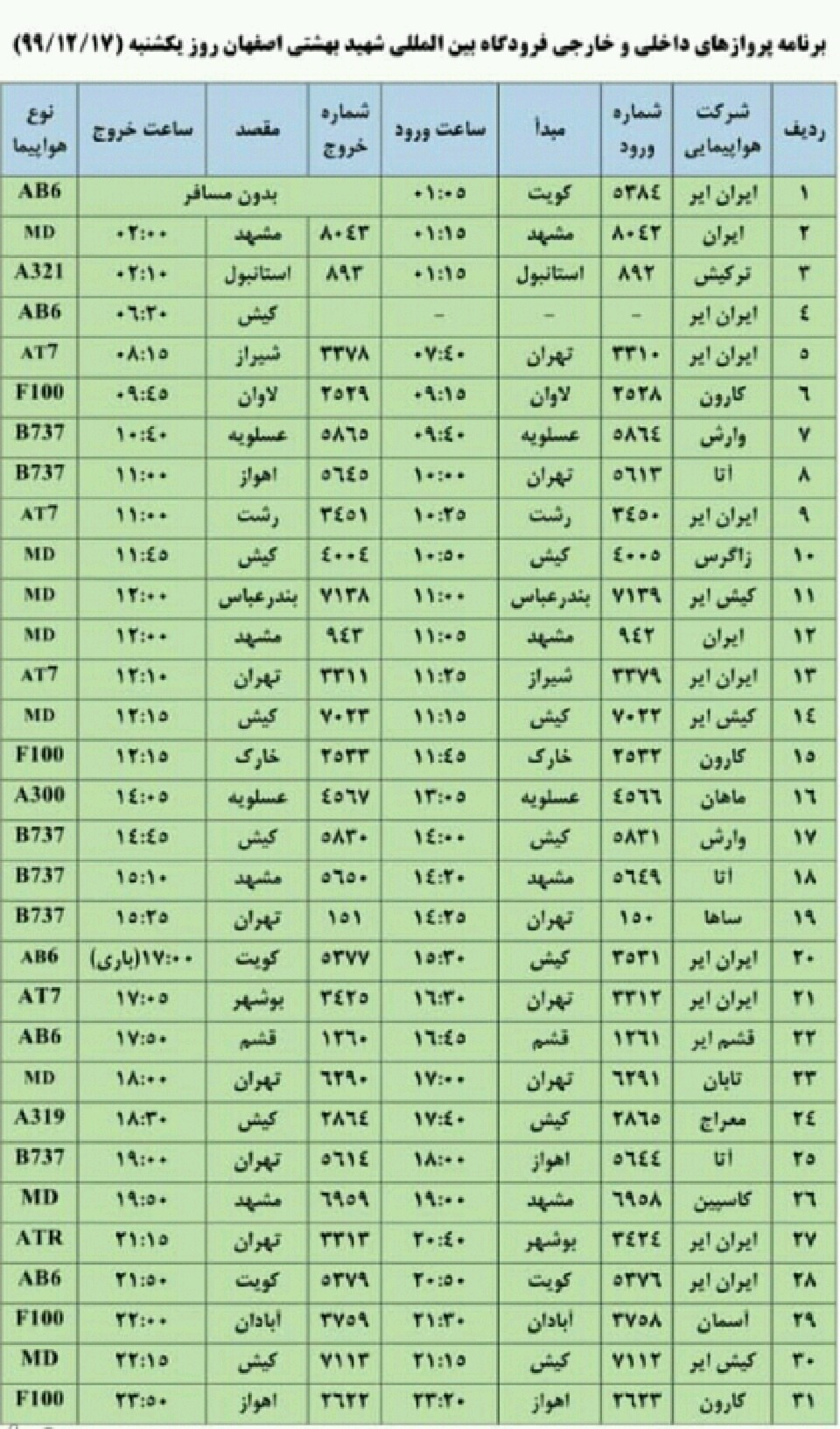 فهرست پروازهای فرودگاه اصفهان