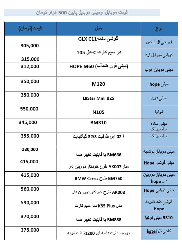 موبایل و مینی موبایل با قیمت زیر ۵۰۰ هزار تومان