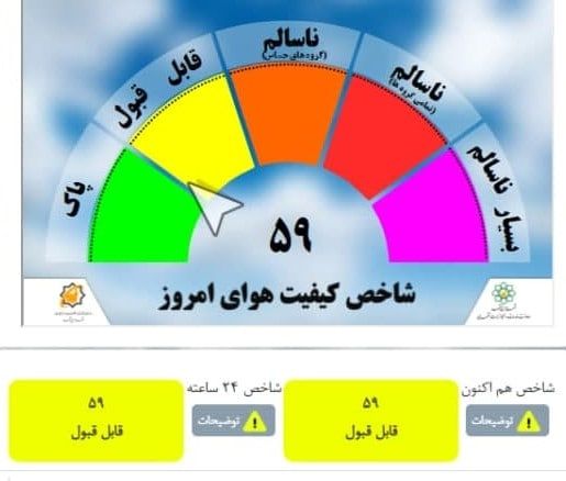 هوای مشهد امروز سالم است