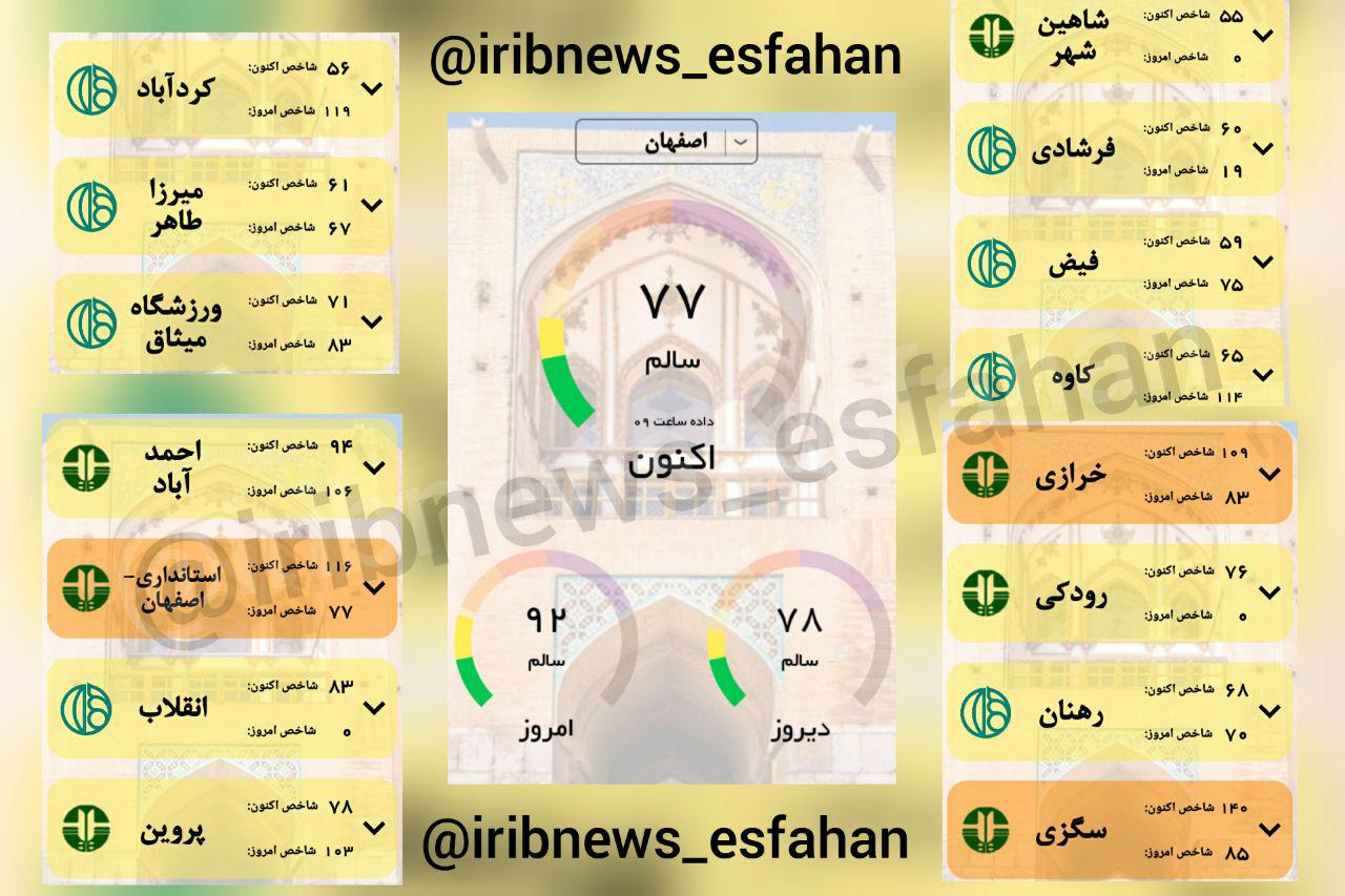 هوای اصفهان سالم