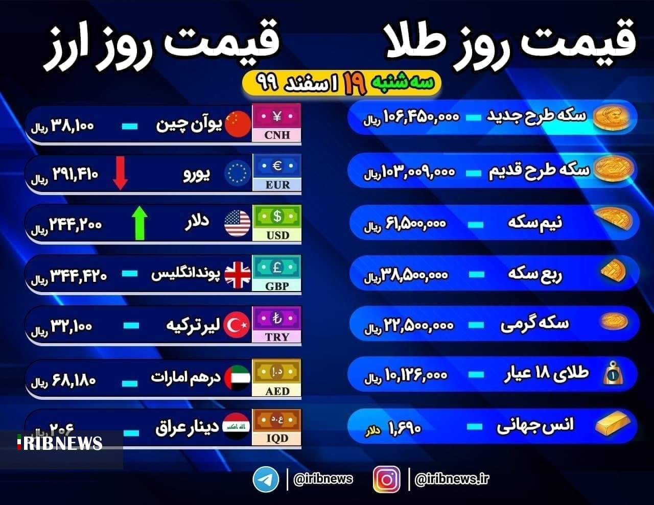 اقتصاد به روایت تصاویر در ۱۹ اسفند ۹۹