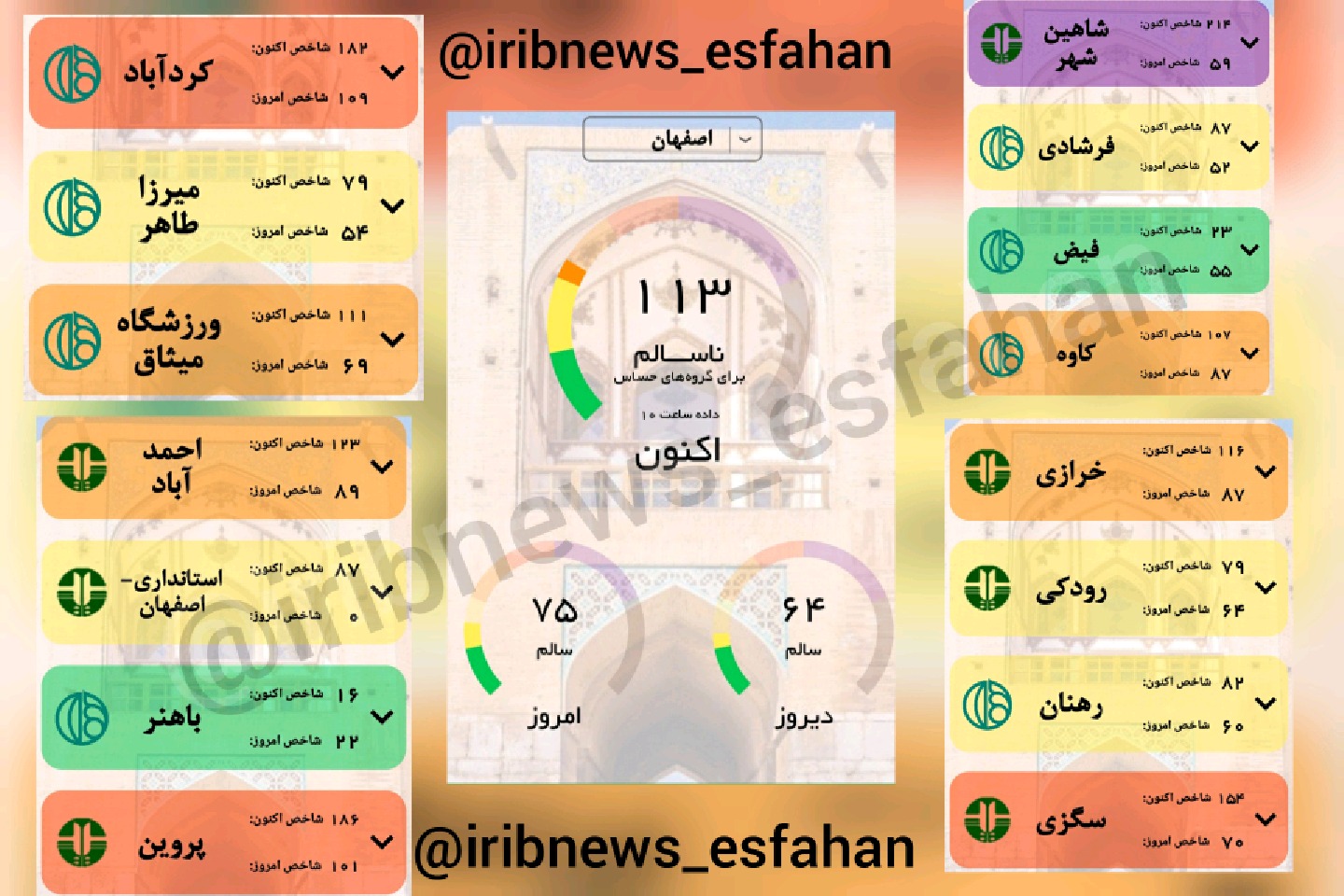 کیفیت هوای شاهین شهر بسیار ناسالم برای عموم