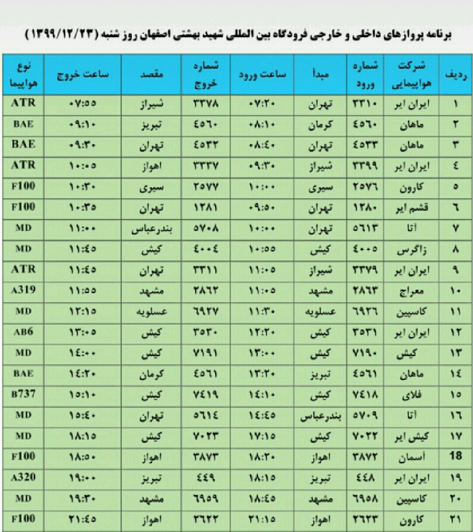 فهرست پروازهای فرودگاه اصفهان در بیست و سوم اسفند