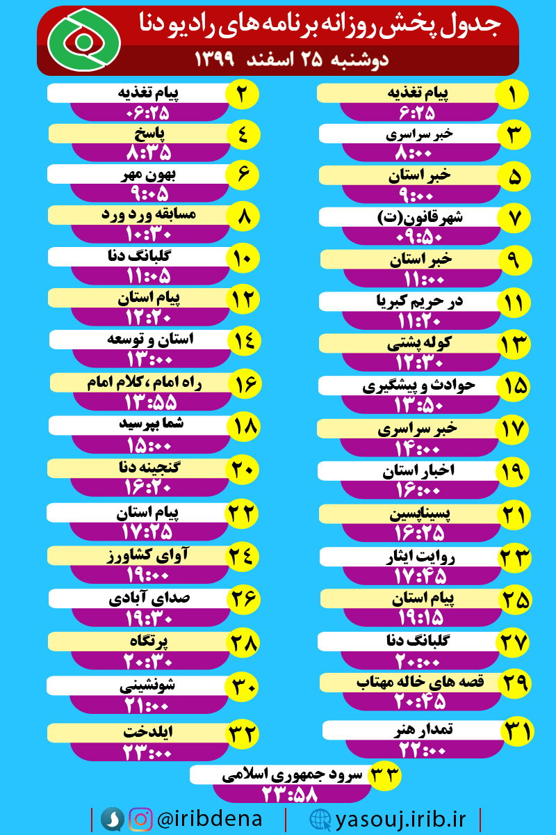 جدول پخش برنامه‌های رادیوی شبکه دنا