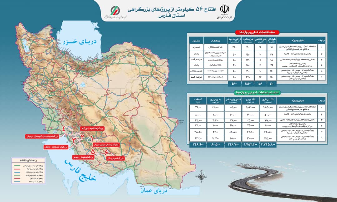 افتتاح ۵۶ کیلومتر طرح بزرگراهی در فارس