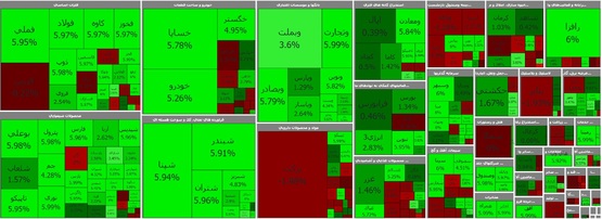 رشد ۳۶ هزار واحدی بورس+تابلوی معاملات