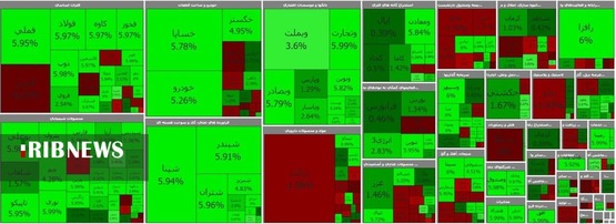 اقتصاد به روایت تصاویر در ۲6 اسفند ۹۹