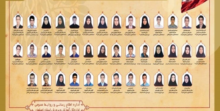 کسب مدالهای رنگارنگ سهم دانش‌آموزان اصفهانی در المپیاد‌های علمی
