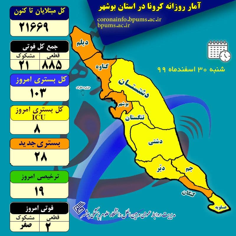 عزادار شدن دو خانواده در روز عید نوروز