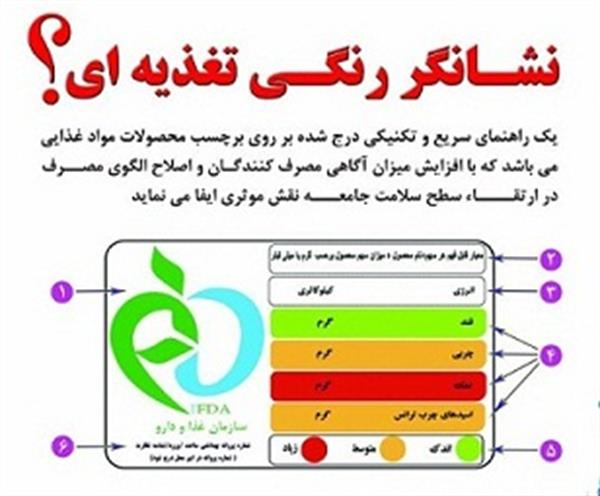 سلامت غذایی در چهارمحال و بختیاری