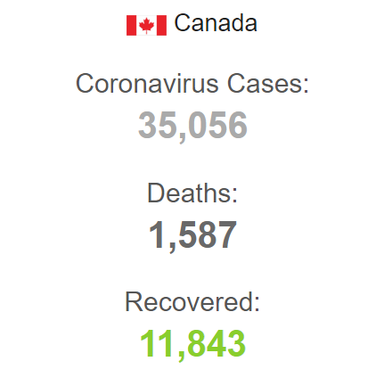 به ازای هر میلیون نفر ۴۲ نفر در کانادا قربانی کرونا