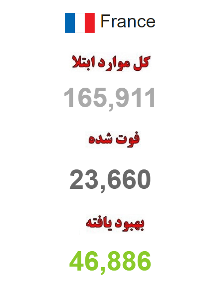 وحشت در خانه های سالمندان فرانسه