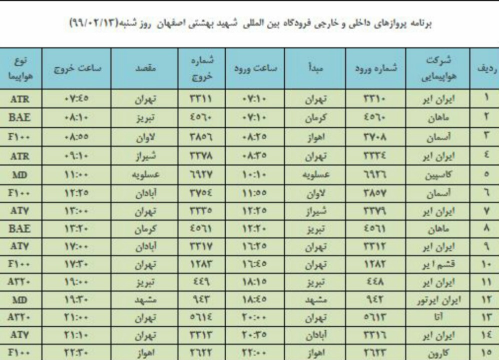 فهرست پروازهای فرودگاه شهید بهشتی اصفهان