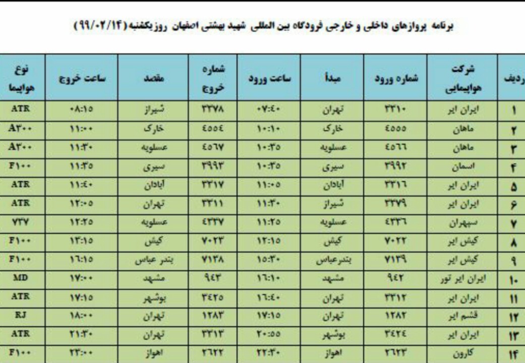 فهرست پروازهای فرودگاه اصفها