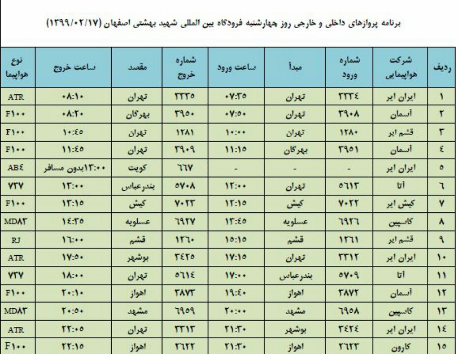 فهرست پروازهای فرودگاه شهید بهشتی