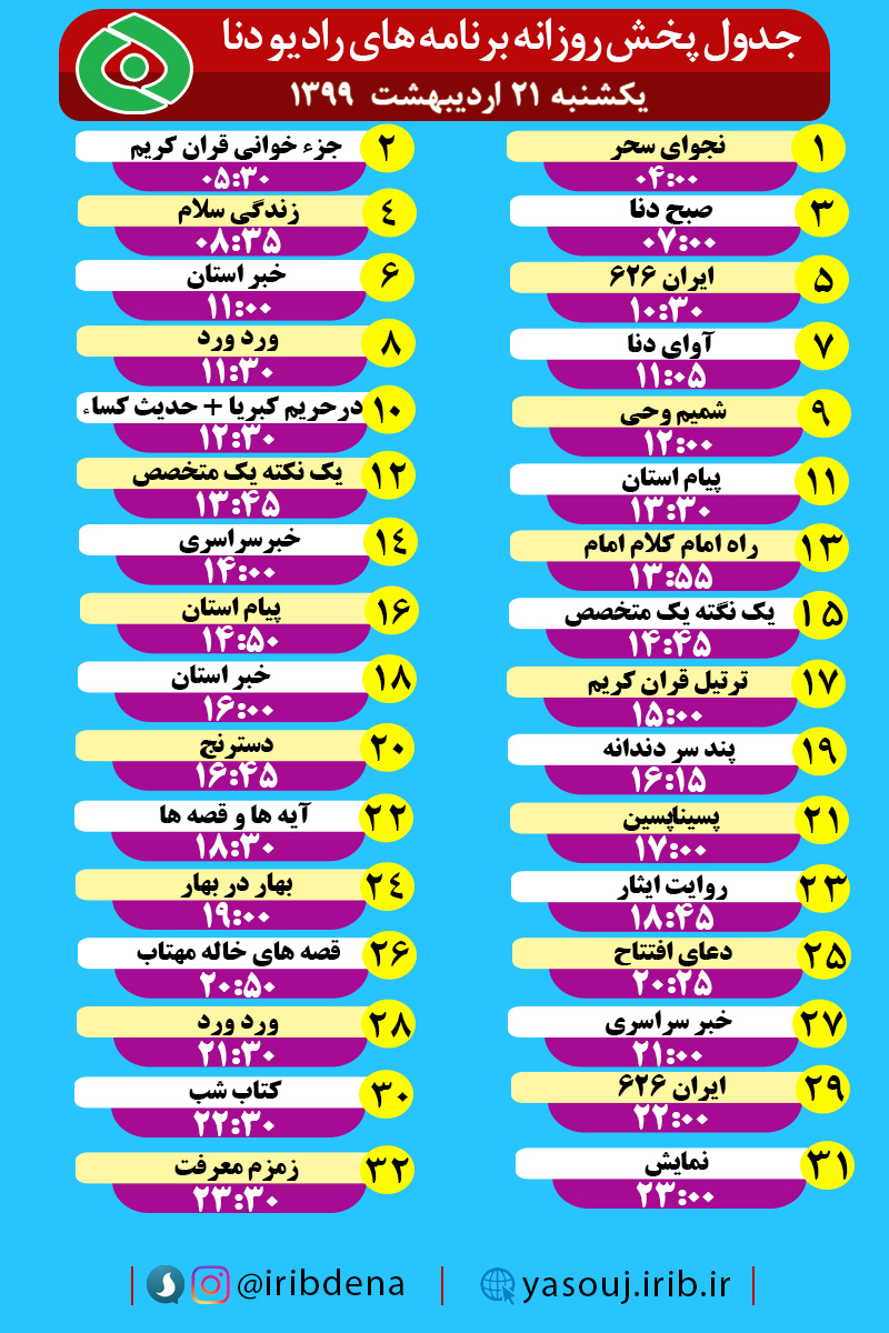 جدول پخش برنامه‌های رادیوی شبکه دنا