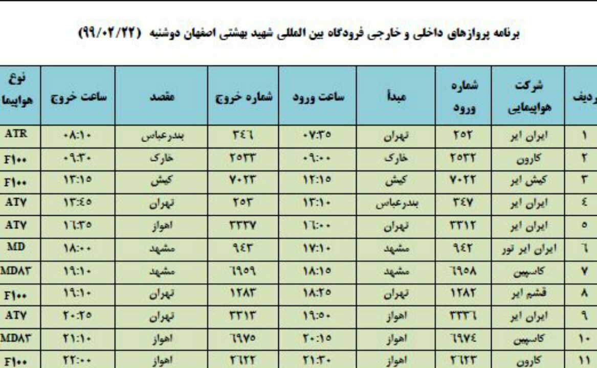 فهرست پروازهای فرودگاه اصفهان