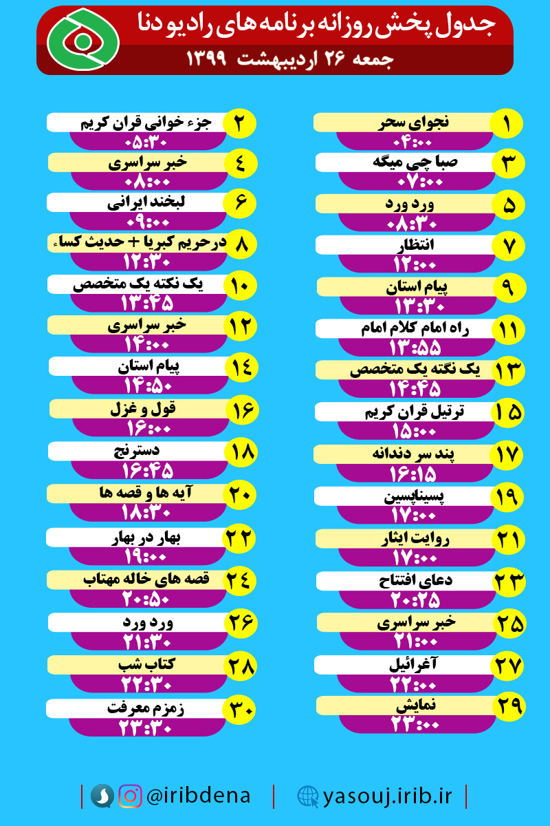 جدول پخش برنامه‌های رادیوی شبکه دنا