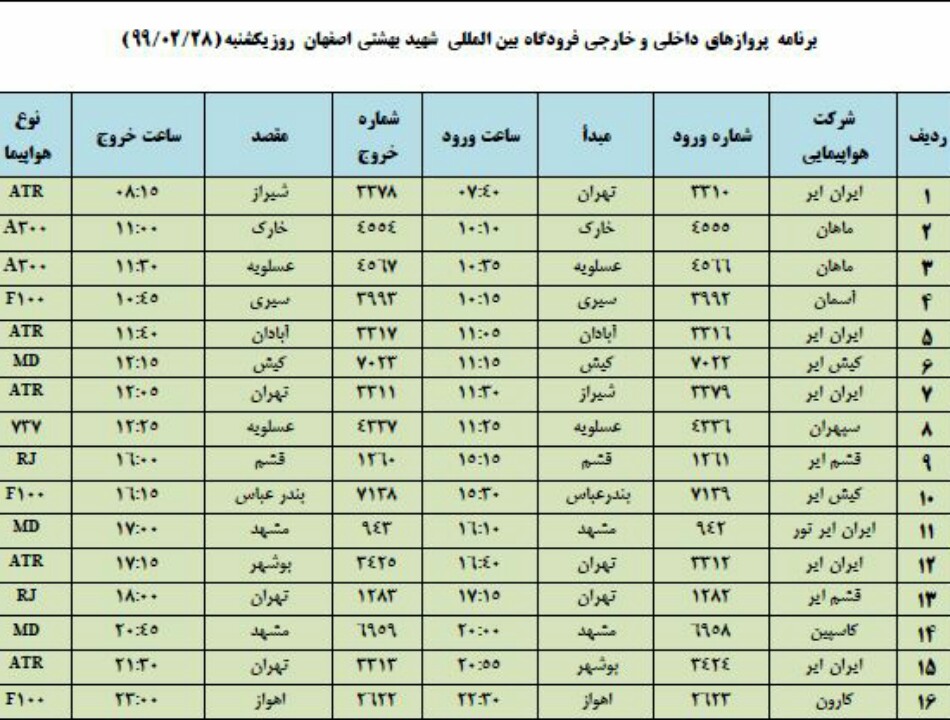 فهرست پروازهای فرودگاه شهید بهشتی