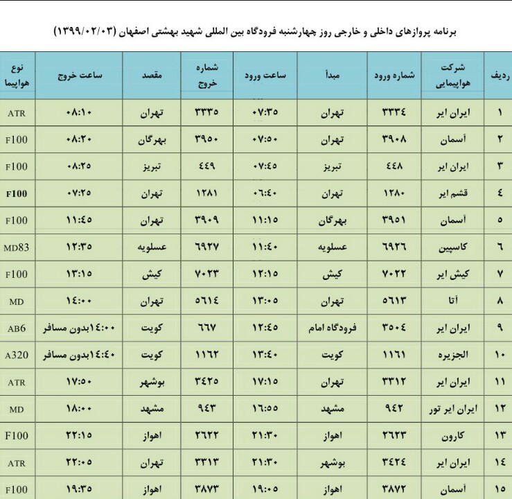 فهرست پروازهای فرودگاه شهید بهشتی اصفهان