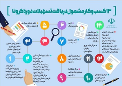 پرداخت تسهیلات کارفرمایی و خویش فرمایی کرونا تا دو ماه آینده