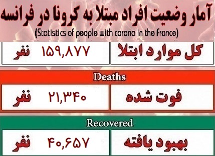 کسری بودجه ۴۱ میلیارد یورویی صندوق تامین اجتماعی فرانسه