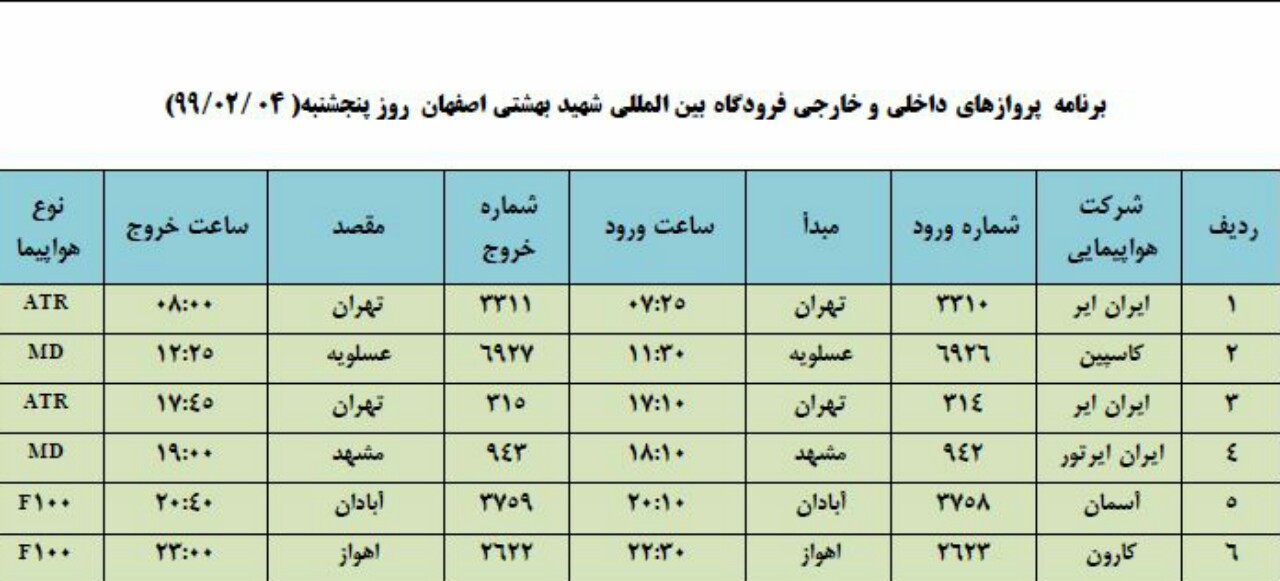 فهرست پروازهای فرودگاه اصفهان