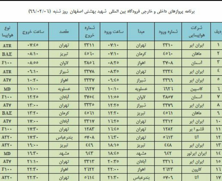 فهرست پروازهای فرودگاه اصفهان