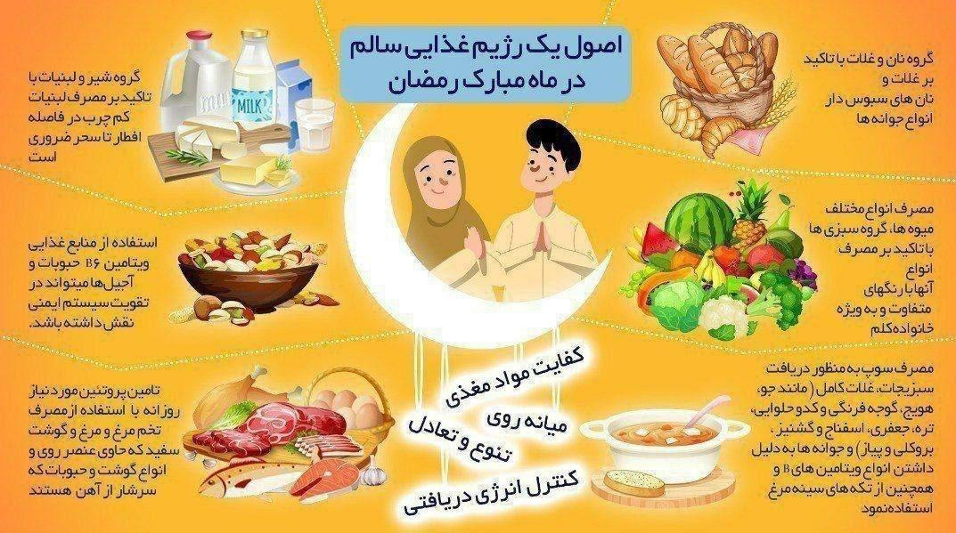 اصول یک رژیم غذایی مناسب در ماه رمضان