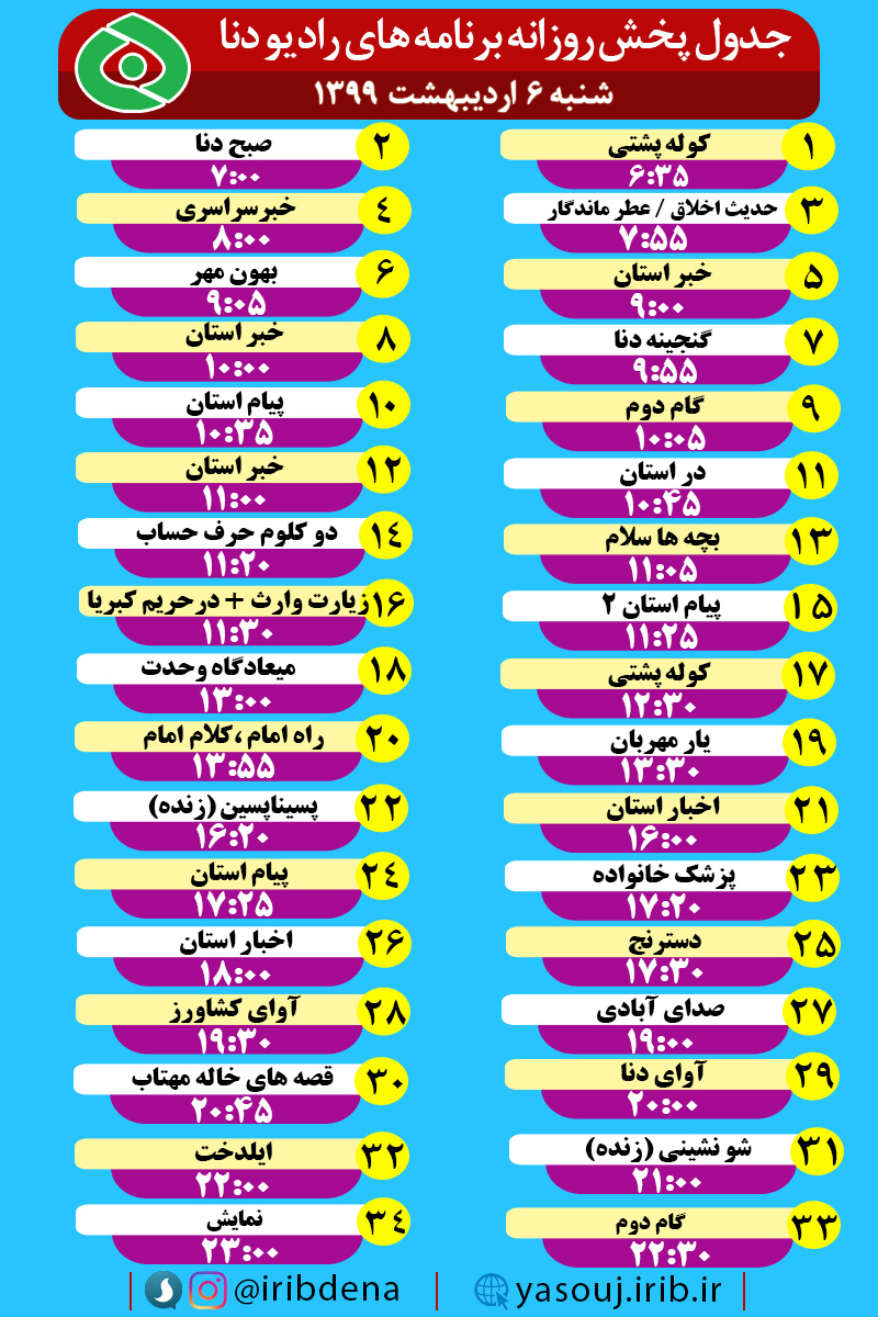 جدول پخش برنامه‌های رادیوی شبکه دنا