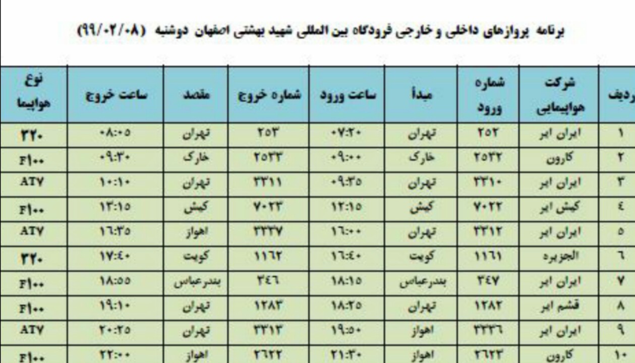 فهرست پروازهای فرودگاه شهید بهشتی اصفهان