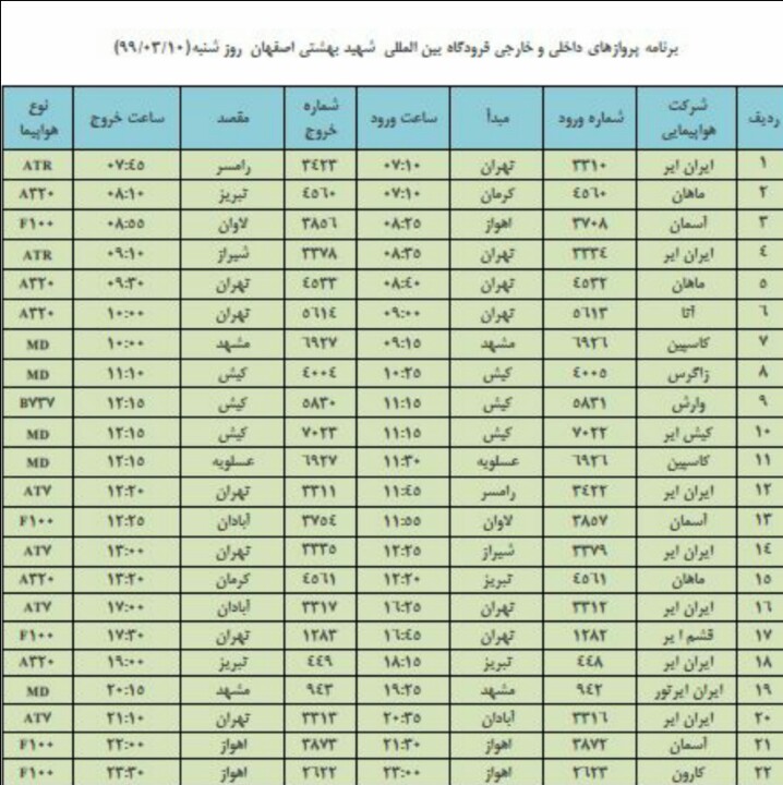 فهرست پروازهای فرودگاه اصفهان در دهم خرداد