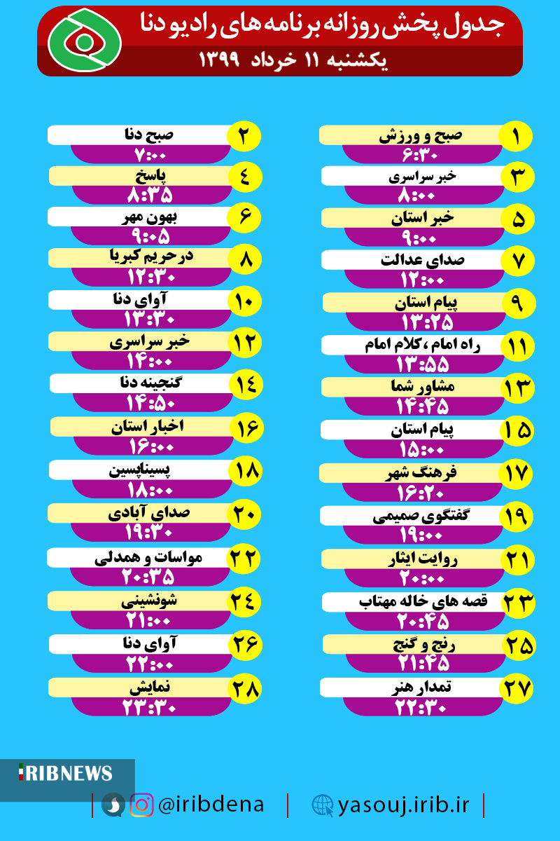 جدول پخش برنامه‌های رادیوی شبکه دنا