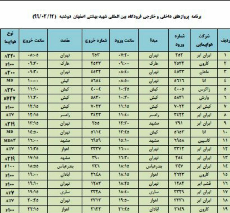 فهرست پروازهای دوازدهم فروردین فرودگاه اصفهان