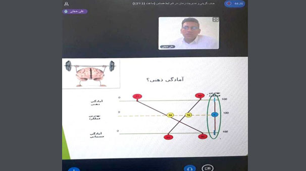 کارگاه هدف گزینی و مدیریت زمان در شرایط حساس برگزار شد