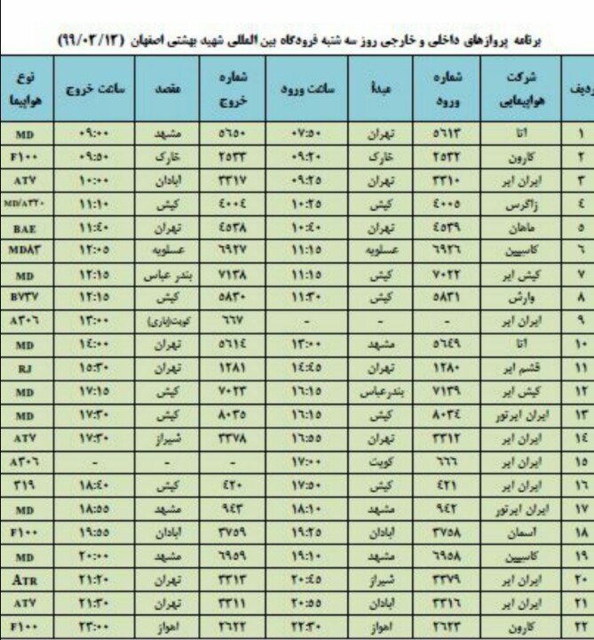 فهرست پروازهای فرودگاه شهید بهشتی اصفهان