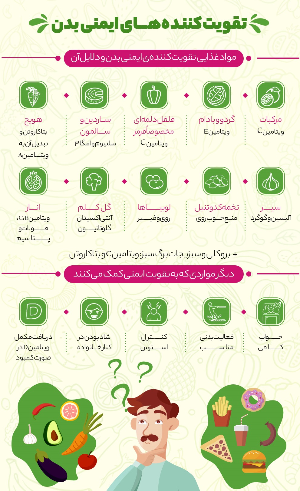 بهترین خوراکی‌ها برای سیستم ایمنی بدن