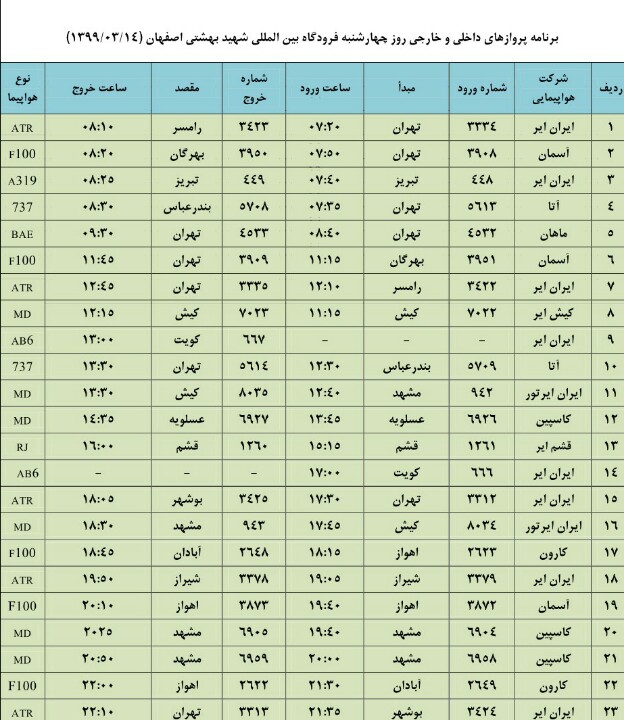 فهرست پروازهای فرودگاه اصفهان