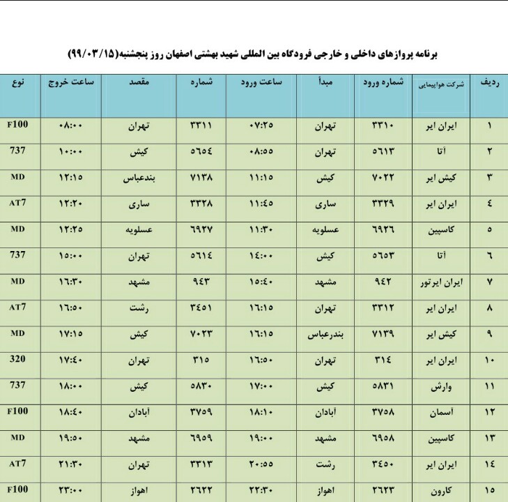 فهرست پروازهای  فرودگاه اصفهان