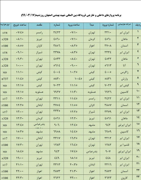 فهرست پرواز‌های فرودگاه بین المللی شهید بهشتی اصفهان