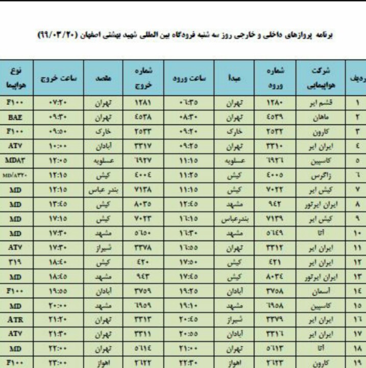 فهرست پروازهای فرودگاه شهید بهشتی