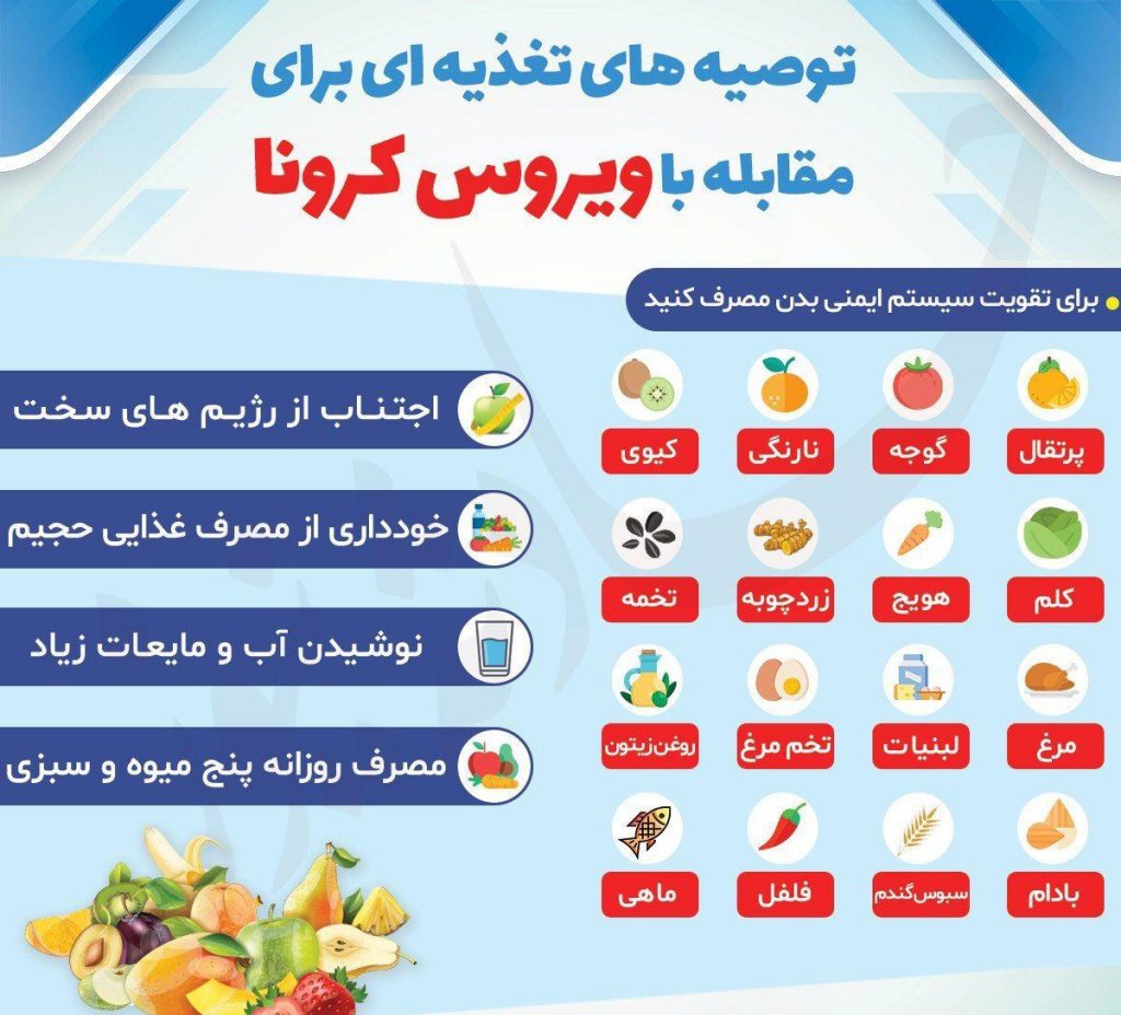 تغذیه سالم عاملی پیشگیرانه در برابر کروناویروس