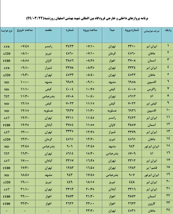 فهرست پرواز‌های فرودگاه شهید بهشتی اصفهان