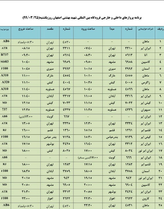 فهرست پروازهای فرودگاه اصفهان