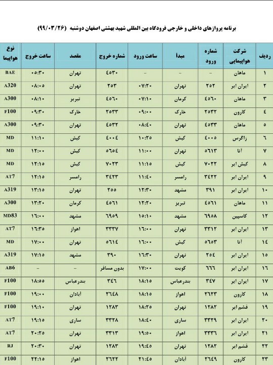 فهرست پروازهای فرودگاه اصفهان