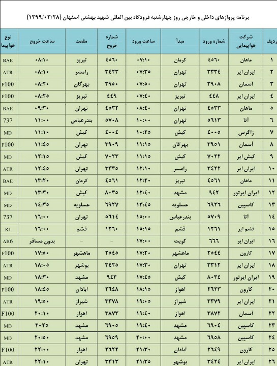 فهرست پروازهای فرودگاه اصفهان