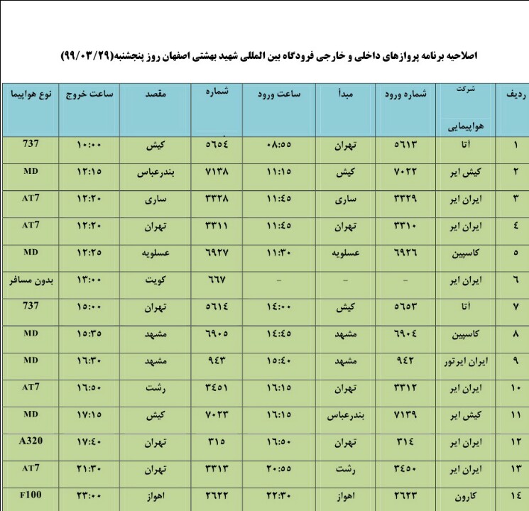 فهرست پروازهای فرودگاه اصفهان