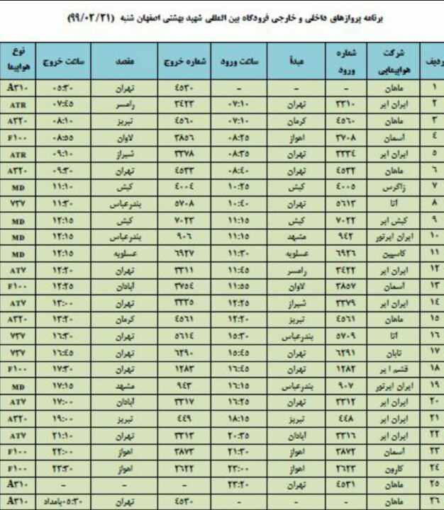 فهرست پروازهای فرودگاه اصفهان