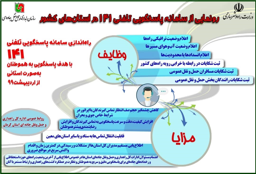 رونمايی از سامانه 141 راههای كرمان