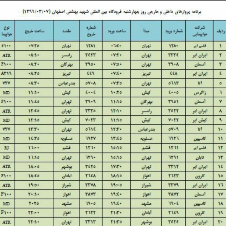 فهرست پروازهای فرودگاه اصفهان